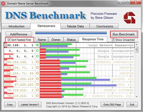 dns server test|DNS Speed Benchmark